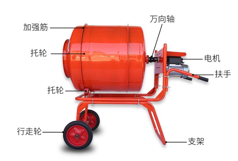 小型搅拌机使用方法