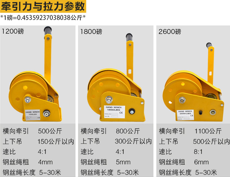 手摇绞盘技术参数